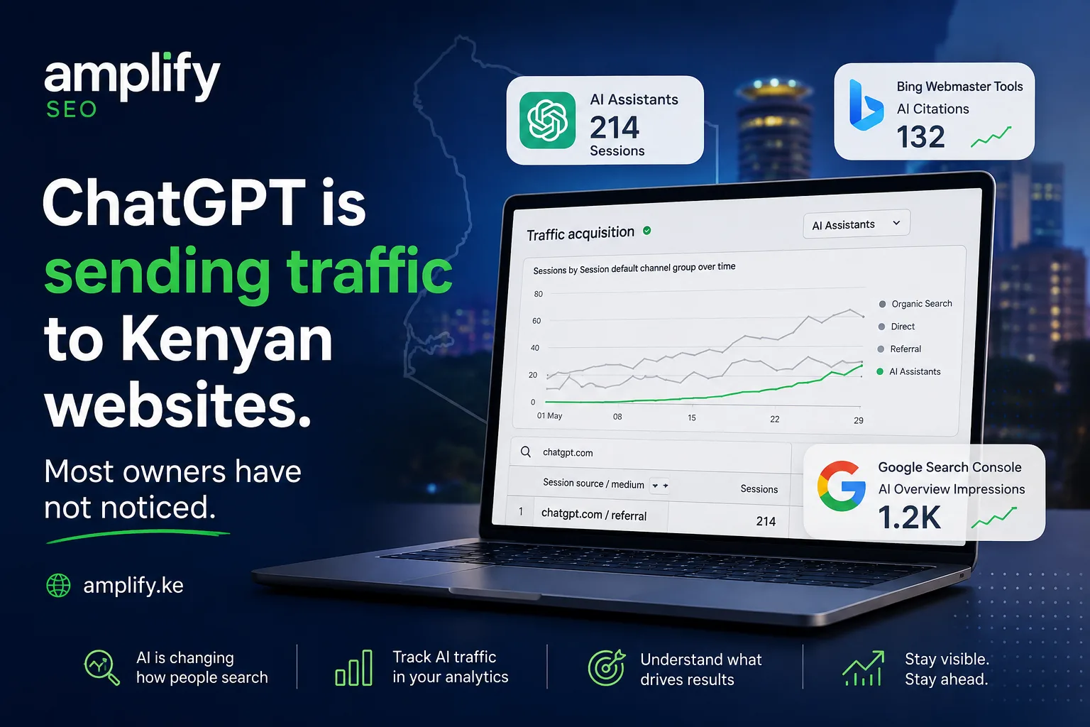 ChatGPT is Already Sending Traffic to Kenyan websites. Didn't Get the Memo?