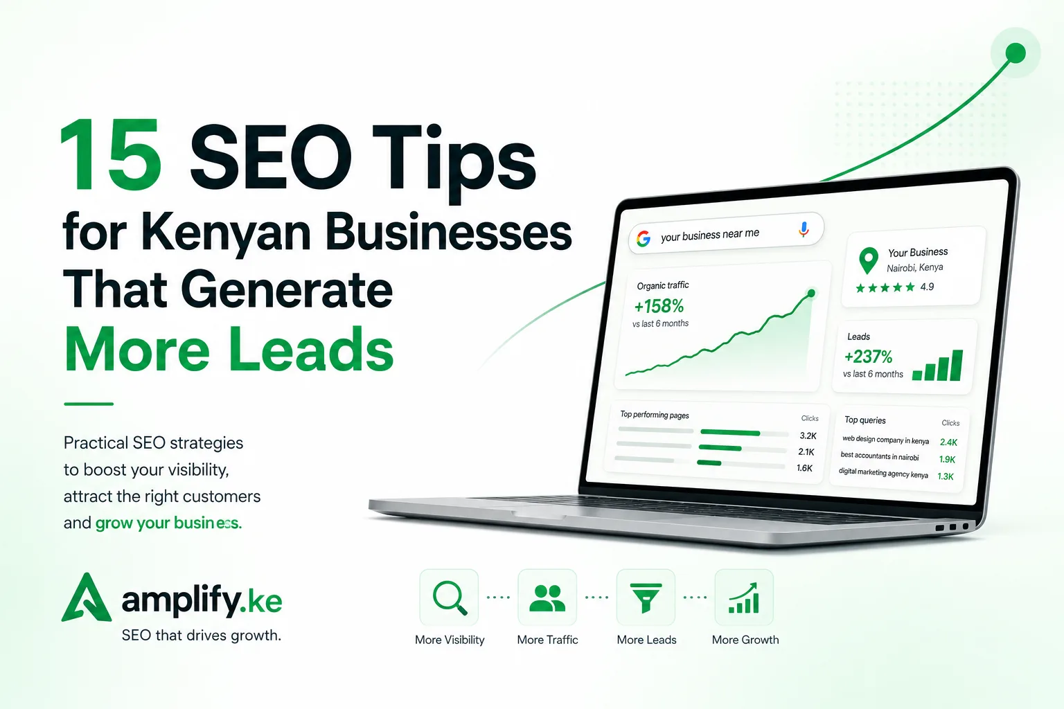 15 SEO tips for Kenyan businesses that want more leads